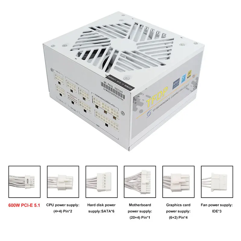 Biały zasilacz 750W 850W 1000W – Power Supply 750W recenzja i cena