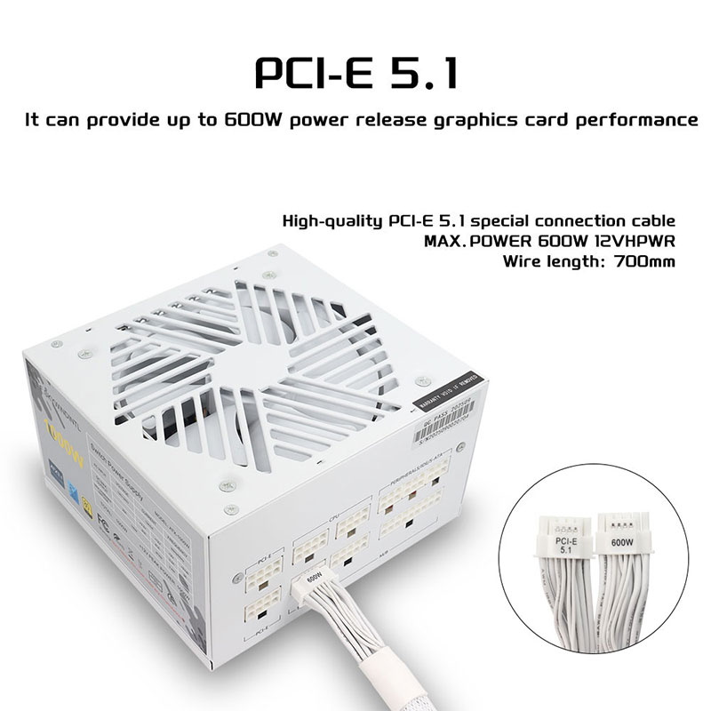 Biały zasilacz 750W 850W 1000W – Power Supply 750W recenzja i cena